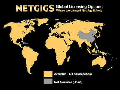 NETGIGS Global Licensing Options